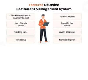 Nouvelle gestion hôtelière, planification du personnel de cuisine de restaurant, menu/commande numérique sans contact activé par clé - Product Image 3