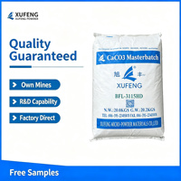 Masterbatch de remplissage de carbonate de calcium HDPE à 83 % pour film soufflé (BFL-3115HD) XUFENG, particules blanches