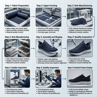 Chaussures de marche décontractées pour hommes personnalisées OEM ODM, respirantes, avec empeigne en maille Fly Knit, légères et amortissantes, pour la course et le sport