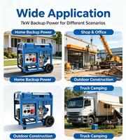 Générateur Inverter Portable Silencieux 7kW 380V/220V Monophasé Refroidi par Air avec Recharge Auto EV pour Camion, Camping, Extérieur et Alimentation d'Urgence