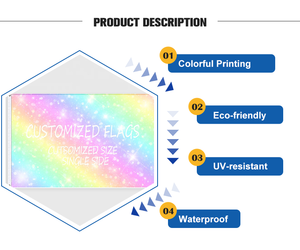 Drapeau national personnalisé en tissu polyester imprimé par transfert thermique CMYK, certifié CE Renjie, taille personnalisée, forme personnalisée, bambou/plastique - Product Image 2