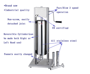 <span class=keywords><strong>Machine</strong></span> de fabrication de saucisses commerciales/<span class=keywords><strong>manuel</strong></span> de farce de saucisses/fabricant de saucisses - Product Image 3