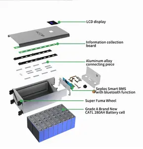 उच्च गुणवत्ता ब्रांड नई खड़े Seplos 15Kwh बैटरी बॉक्स मेसन 51.2V 280Ah Diy किट Lifepo4 सौर ऊर्जा बैटरी मामले