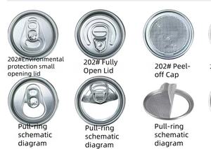 500 मिलीलीटर प्लास्टिक की बोतल कस्टम लोगो मुद्रण पारदर्शी पालतू प्लास्टिक पेय की बोतलें आसान पुल कैप के साथ कर सकते हैं - Product Image 3