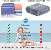 Serviette de plage bohème en coton turc 100*180CM avec logo personnalisé et sac de voyage, technique de tissage, pour enfants et adultes, usage domestique