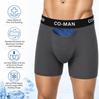 Produits Tendances 2026 Nouveautés Inserts pour Sous-vêtements Réutilisables – Compresse Froide pour Testicules pour le Soutien et le Soulagement de la Douleur Testiculaire