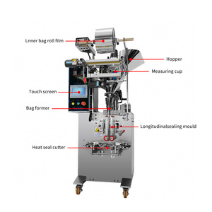 Machine d'emballage verticale automatique à vente directe d'usine <span class=keywords><strong>pour</strong></span> la farine, la poudre <span class=keywords><strong>de</strong></span> cacao, la <span class=keywords><strong>lessive</strong></span>, le <span class=keywords><strong>bicarbonate</strong></span> <span class=keywords><strong>de</strong></span> <span class=keywords><strong>soude</strong></span> en poudre - Product Image 4