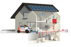 2025 Ne5w 10kwオフグリッドハイブリッドソーラーシステムキット家庭用スタック可能リチウム電池保護缶通信ポート - Product Image 4