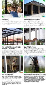 Malla <span class=keywords><strong>Mosquitera</strong></span> Inteligente Smartex de Diseño Moderno, Duradera, Fácil de Instalar, Resistente al Fuego y a los Insectos, para Ventanas y Puertas del Hogar - Product Image 3