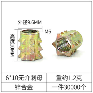 Modern Zinc Alloy Band Pricked Cap Nut Sharp Tip for Kitchen Living Room Home Office School Hospital Pre-Installed Kitchen Nut - Product Image 5