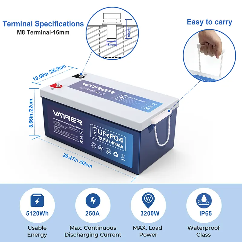 12v 400ah Lithium Battery Pack 12v 100ah 200ah 300ah 400ah Deep Cycle Lithium Ion Battery Pack Lifepo4 Battery Pack