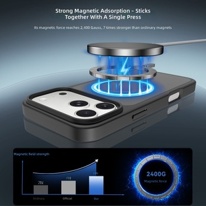 Étui de téléphone magnétique en TPU mat avec support magnétique antichoc et compatible avec la charge sans fil pour 17 Pro Max 16 15 14 1312,11 - Product Image 2
