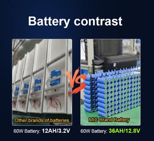 IP66 không thấm nước LED năng lượng mặt trời ánh sáng đường phố 6000K hoàng hôn đến bình minh với cảm biến chuyển động <span class=keywords><strong>ROHS</strong></span> chứng nhận cho ngoài trời đường sử dụng - Product Image 5