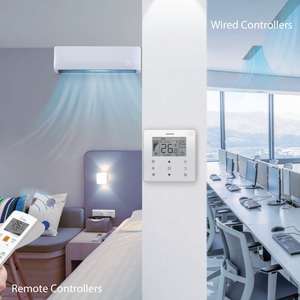 Climatisation multi-split Midea Atom Mini VRF, climatisation centrale à cassette - Product Image 5