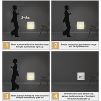 Lampu Dinding Tangga Sensor Gerak Tersembunyi Dalam Ruangan Modern Lampu Dinding Koridor Sudut Kaki Lampu Malam Lampu Dinding untuk Rumah