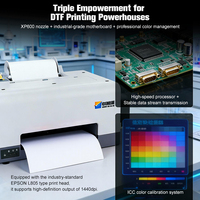 Impresora Automática de Etiquetas de Inyección de Tinta Fcolor A4, 6 Colores, Tinta de Pigmento, Impresora de Tarjetas con Logotipo, con 1 Año de Garantía