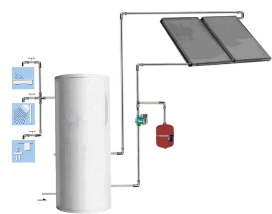 Pemanas Sistem Panel Datar Air Panas Pasif Terpisah Solar Bertekanan untuk Ruangan