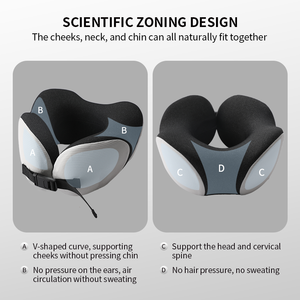 2025 Lianda U Hình Tùy Chỉnh Chỉnh Hình Cổ Hỗ Trợ Có Thể Gập Lại Ergonomic Bộ Nhớ Bọt Du Lịch Và Máy Bay Gối - Product Image 3