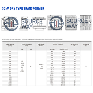 10kV 20kV 30kV 35kV 30kVA 50kVA 75kVA 80kVA 100kVA 125kVA 160kVA 200kVA 250kVA Cast Resin Dry Type Distribution <strong>Transformer</strong> - Product Image 3