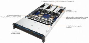 เซิร์ฟเวอร์แบบแร็ค RS720-E12-RS24G ขนาด 2U พร้อมโปรเซสเซอร์ซีออนซีรีส์ 6700 แบบ E-cores ช่องใส่ DDR5 DIMM 32 ช่อง ความเร็ว 6400/5200 MHz - Product Image 6