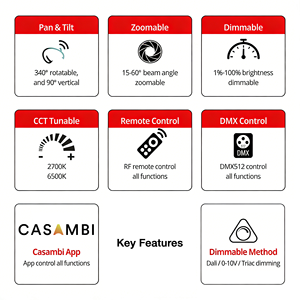 Projecteur motorisé à zoom <span class=keywords><strong>LED</strong></span> COB DMX512 CASAMBI 15-50° avec télécommande, gradation CCT réglable pour musées et galeries - Product Image 4