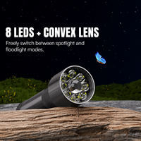 Lampe torche LED portable compacte en alliage d'aluminium gris foncé, ABS, 2000 mAh, rechargeable par Type C, batterie 18650 amovible