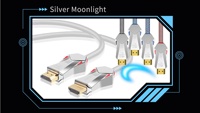 Cable Ultra Alta Velocidad 8K 48Gbps Macho-Macho para Monitor con Blindaje Combinado 60Hz/120Hz HDR TDR OEM/ODM de Fábrica