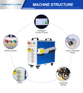 Máquina de Limpieza Láser Portátil de 50W 100W, Eliminador de Óxido, Moho, Pintura y Recubrimientos Metálicos - Product Image 4