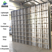 Panneau de coffrage en aluminium moderne et élégant de grande capacité pour la construction, système de construction de dalles en béton facilement assemblable et recyclable