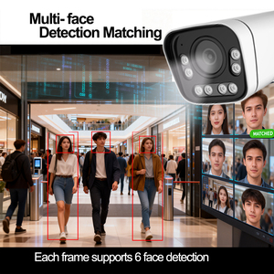 Caméra de sécurité IP à reconnaissance faciale IA, système de caméra de sécurité POE 5MP avec détection faciale et comparaison IA - Product Image 1
