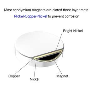 N52 1/2 इंच x 1/2 इंच 12 पैक नियोडिमियम मैग्नेट शक्तिशाली सिलेंडर चुंबकीय धारक लिफ्ट उपकरण मोटर के लिए सार्वभौमिक आर्क चुंबक - Product Image 3
