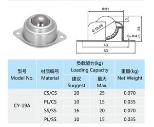 ZCCY-19A Universal-Kugellager Wa-01 Kohlenstoffstahl Nylon Edelstahl 30kg Tragfähigkeit Bull's Eye Lager Förderband-Rollenlager - Product Image 2