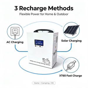 Estación de Energía Solar Portátil LiFePO4 de Bajo Precio, Sistema de Almacenamiento de Energía Solar de 600W, 1000W, 1500W - Product Image 1