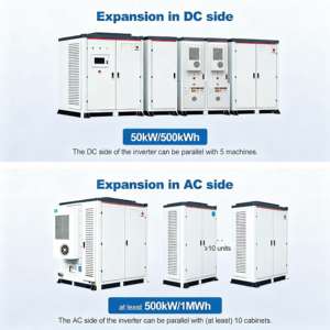 Armoire de stockage d'énergie hors réseau 125 kW 241 kWh à refroidissement par air avec BMS intégré, batterie LiFePO4 haute tension, usage industriel et commercial - Product Image 3