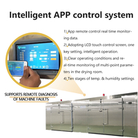 Precieze Innovatie Luchtdroogmachine Alfalfa Dehydratie Plant Basilicum Blad Droogmachine