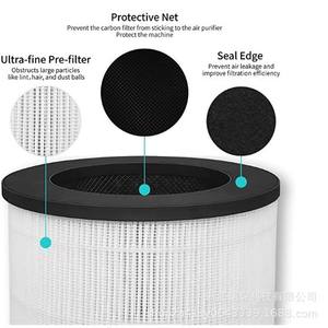 Filtre purificateur d'air RuiChen H13 à charbon actif haute efficacité HEPA pour usage domestique MA-14 - Product Image 2