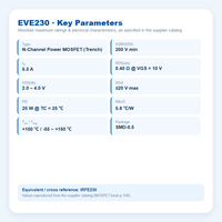 EvolE 200V 5.5A N-Channel MOSFET SMD-0.5 (TO-257) Sakelar Tegangan Tinggi IRFE230 Setara 0.4 RDS(on) -55C +150C