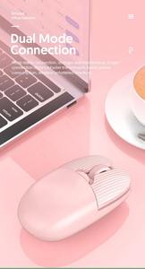 2.4G Wireless <b>Mouse</b> Bluetooth Multi-Device Silent Rechargeable <b>Computer</b> <b>Mouse</b> <b>for</b> iPad Laptop PC Mac Android Tablet - Product Image 5