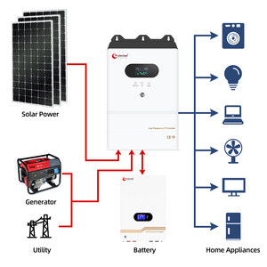 10KW 5KW năng lượng mặt trời hệ thống sản xuất hàng ngày pin axit chì 12kva năng lượng mặt trời lưu trữ năng lượng tấm điện hệ thống 9000 Wát mái gắn - Product Image 2