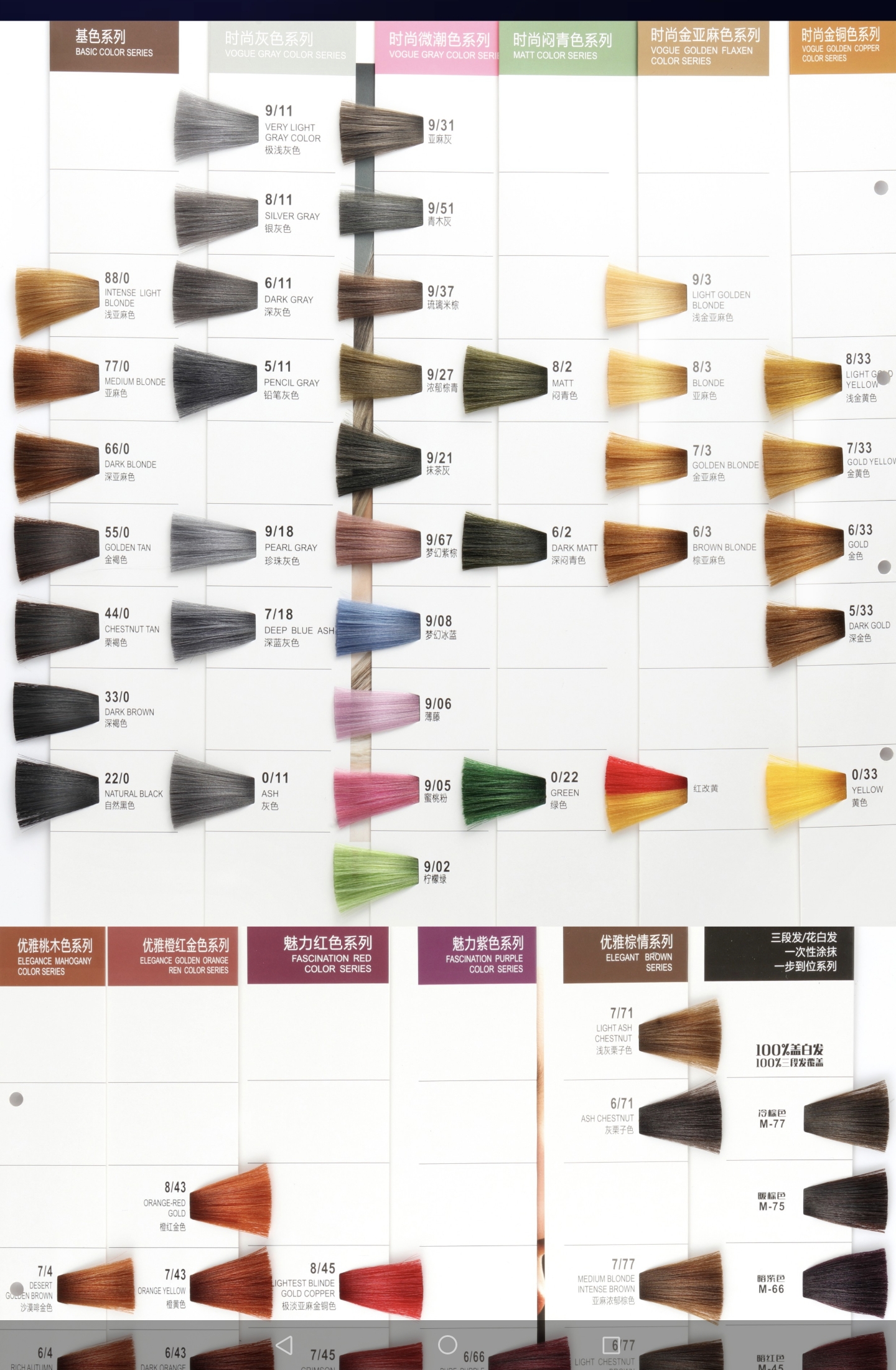 5/77 castano castagna