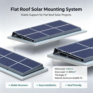 Système photovoltaïque intégré au bâtiment (BIPV), panneaux solaires imperméables intégrés au toit, remplacement des toitures traditionnelles - Product Image 1