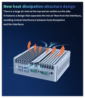 Mini PC I3 I5 I7 Win10 11 Linux sans ventilateur COM VAG DC12V Boîtier Mini PC industriel