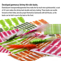 Realistische Shrimp Back Bug Fliegen binden Dünne Haut Scud Backs Segment Body Wrap Fliegen binden Materialien