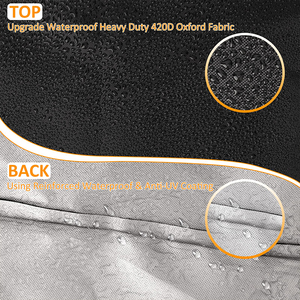 Couverture de parapluie imperméable de <span class=keywords><strong>parasol</strong></span> de patio de <span class=keywords><strong>protection</strong></span> solaire adaptée aux besoins du client de tissu de PE/oxford - Product Image 4