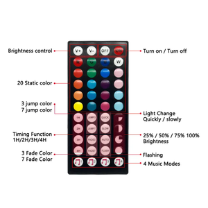 Réglable Automatique Musique Commande Vocale <span class=keywords><strong>44</strong></span> Touches RVB <span class=keywords><strong>Color</strong></span>é Couleurs Courantes Led Bandes Lumière Télécommande En Gros - Product Image 4