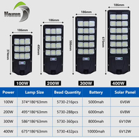 Lampadaire Solaire LED Tout-en-un Extérieur Étanche IP65 avec Détection de Mouvement Intégrée pour Autoroute 100W 200W 300W 400W