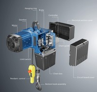 Nouvelle palan électrique à chaîne de 2 tonnes, 380V, télécommande, pour atelier de fabrication de structures en acier, usine de fabrication, construction métallique