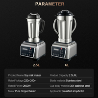 Commerciële fruitpers blender van roestvrij staal, heavy-duty mixer, sojamelkmachine, OEM op maat