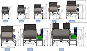 Automatic Horizontal double <strong>Ribbon</strong> Blender Powder Mixing Machine Animal Food Powder <strong>Mixer</strong> Machinery Industrial Equipment - Product Image 3