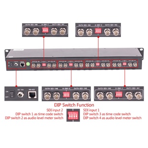 <span class=keywords><strong>Monitor</strong></span> Broadcast LILLIPUT RM-0208S 1RU da Rack 2 Pollici <span class=keywords><strong>Full</strong></span> <span class=keywords><strong>HD</strong></span> 3G/<span class=keywords><strong>HD</strong></span>/SDI in Metallo per Camion e Attrezzature di Trasmissione TV - Product Image 3